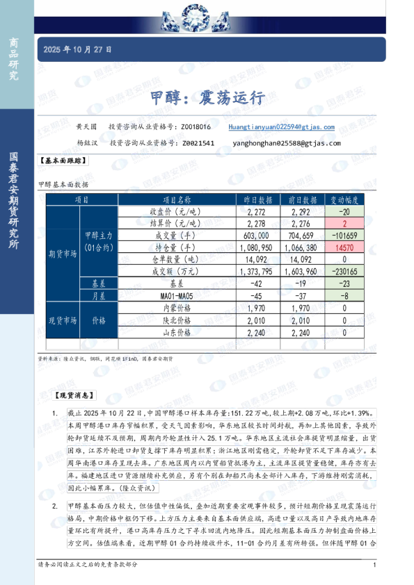 甲醇：震荡运行