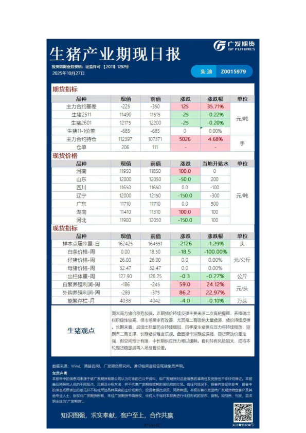 《农产品》日报