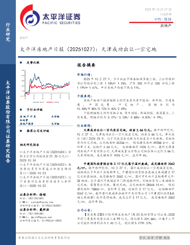 房地产日报： 天津成功出让一宗宅地