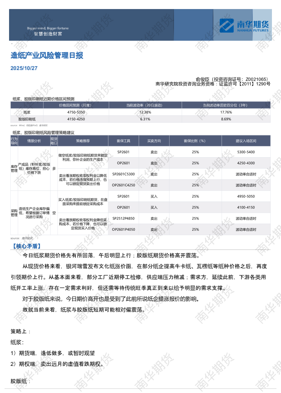 造纸产业风险管理日报