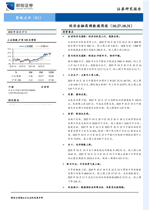 经济金融高频数据周报