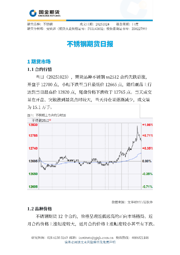 不锈钢期货日报