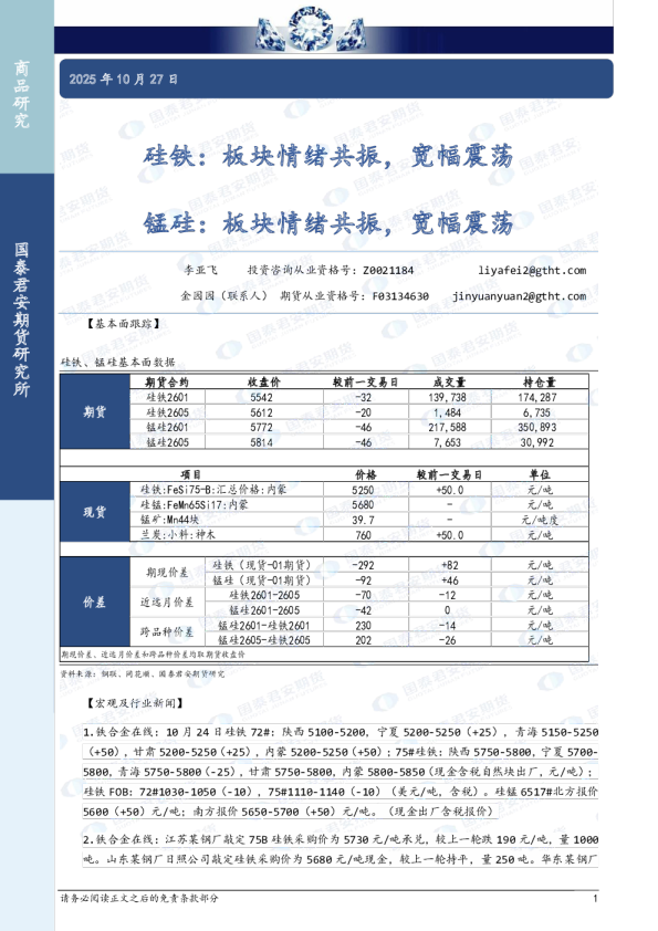 硅铁：板块情绪共振，宽幅震荡，锰硅，板块情绪共振，宽幅震荡