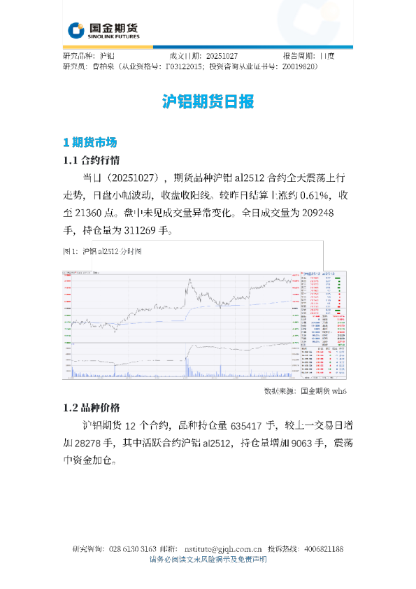 沪铝期货日报
