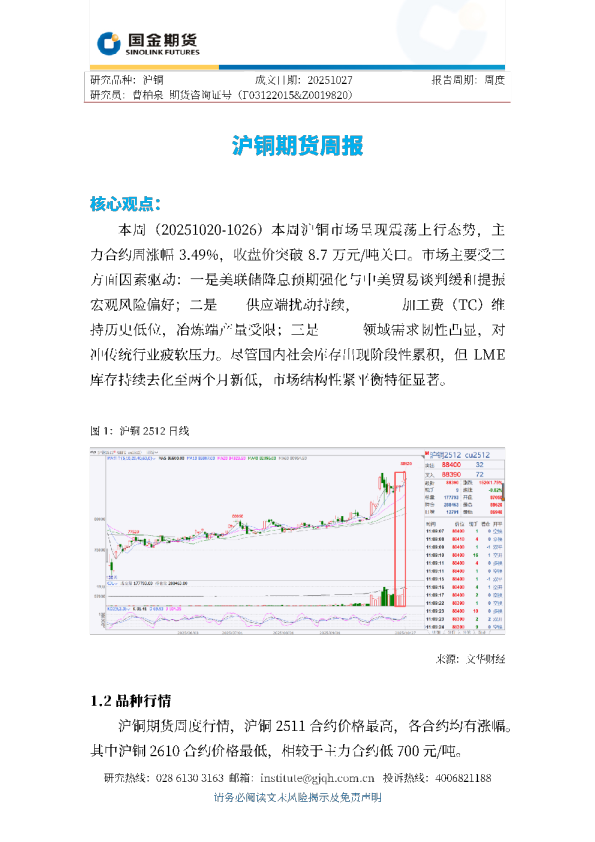 沪铜期货周报