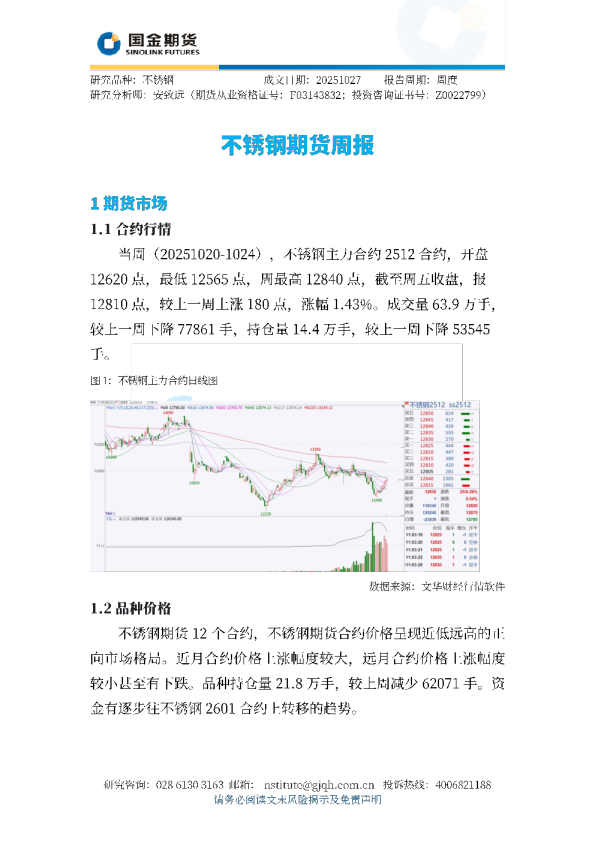 不锈钢期货周报