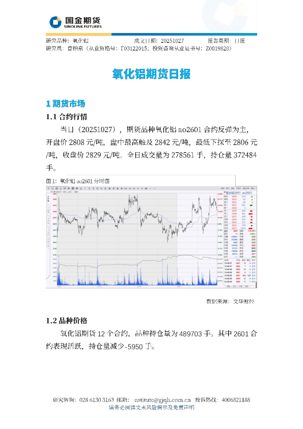 氧化铝期货日报