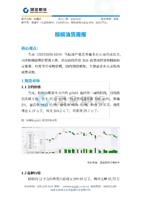棕榈油期货周报