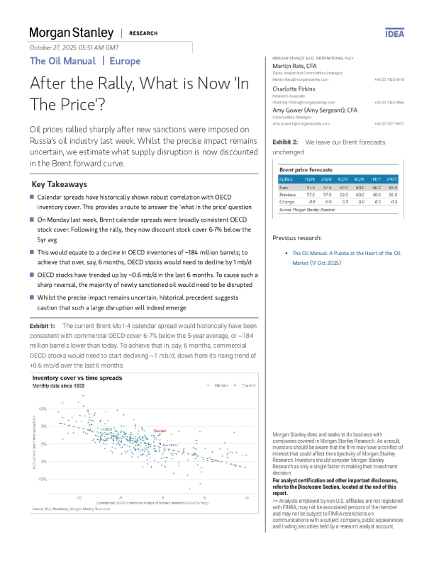反弹之后，当前价格已包含哪些因素？