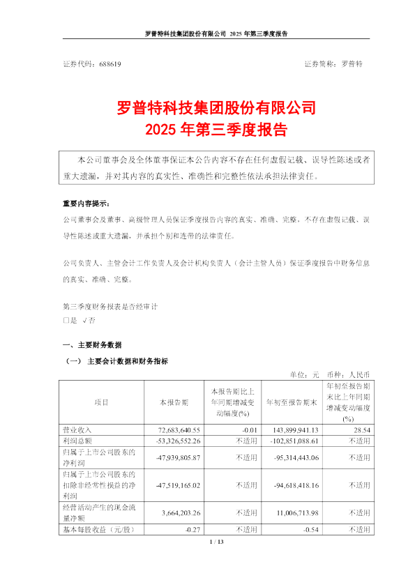 罗普特：罗普特科技集团股份有限公司2025年第三季度报告