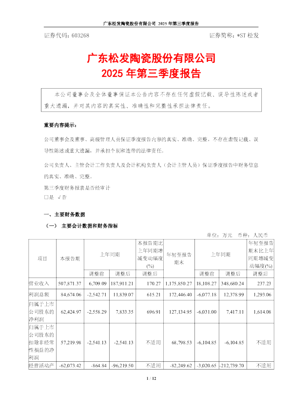 *ST松发：2025年第三季度报告