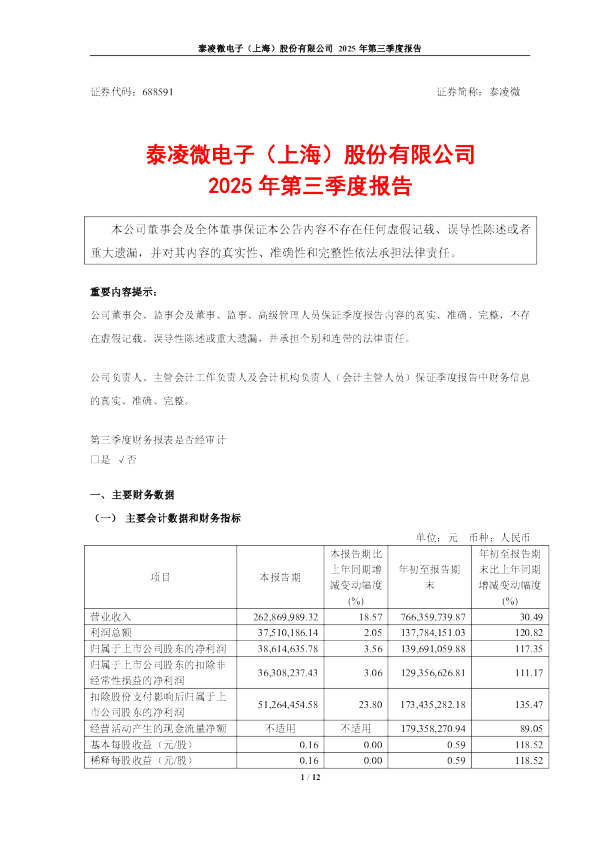 泰凌微：2025年第三季度报告