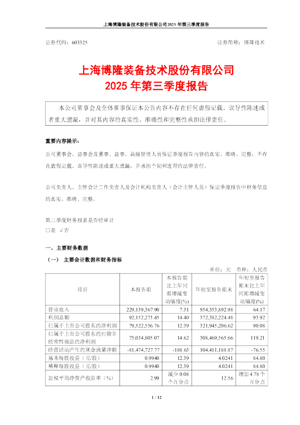 博隆技术：2025年第三季度报告