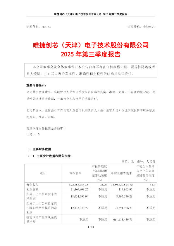 唯捷创芯：2025年第三季度报告