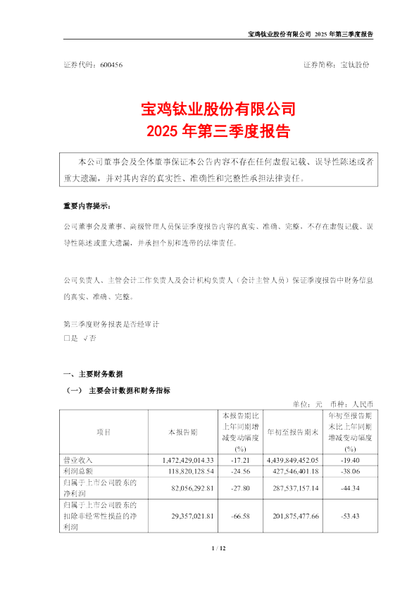 宝钛股份：宝鸡钛业股份有限公司2025年第三季度报告