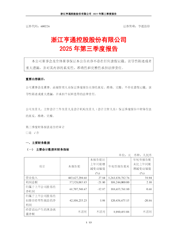 亨通股份：浙江亨通控股股份有限公司2025年第三季度报告
