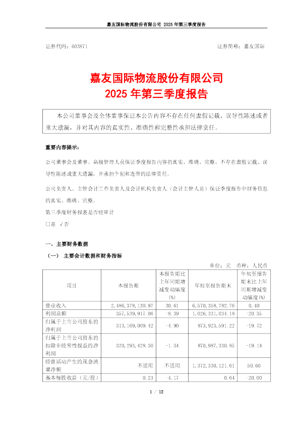 嘉友国际：2025年第三季度报告