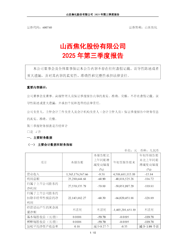 山西焦化：山西焦化股份有限公司2025年第三季度报告