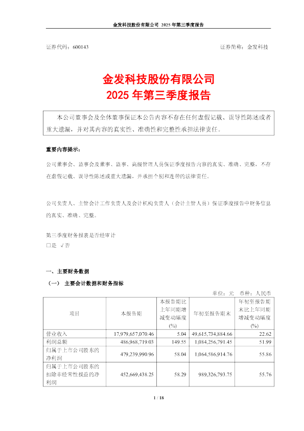 金发科技:金发科技2025年第三季度报告
