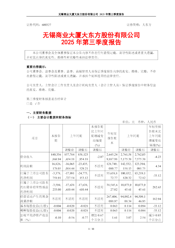 大东方：大东方2025年第三季度报告