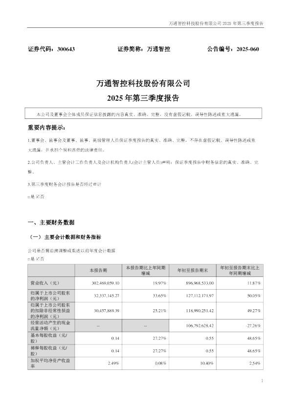 万通智控：2025年三季度报告
