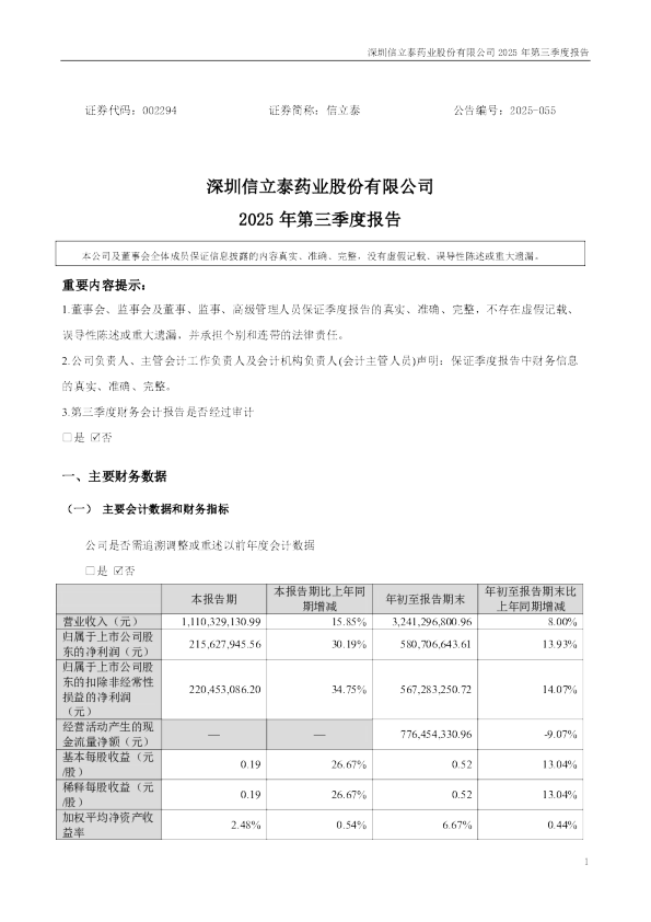 信立泰：2025年三季度报告