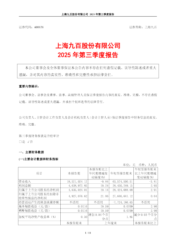 上海九百：上海九百2025年第三季度报告