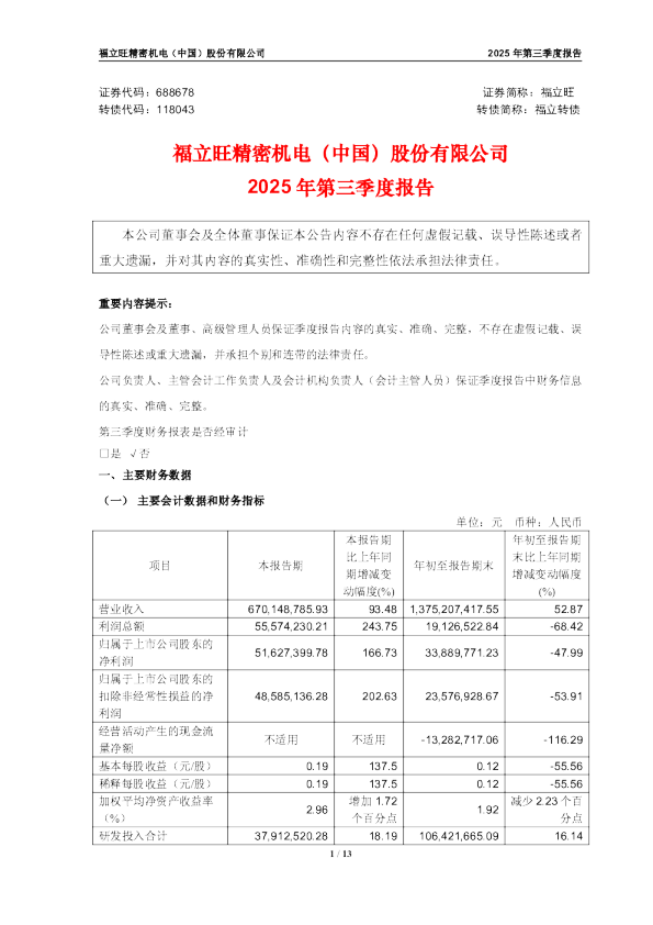 福立旺：2025年第三季度报告
