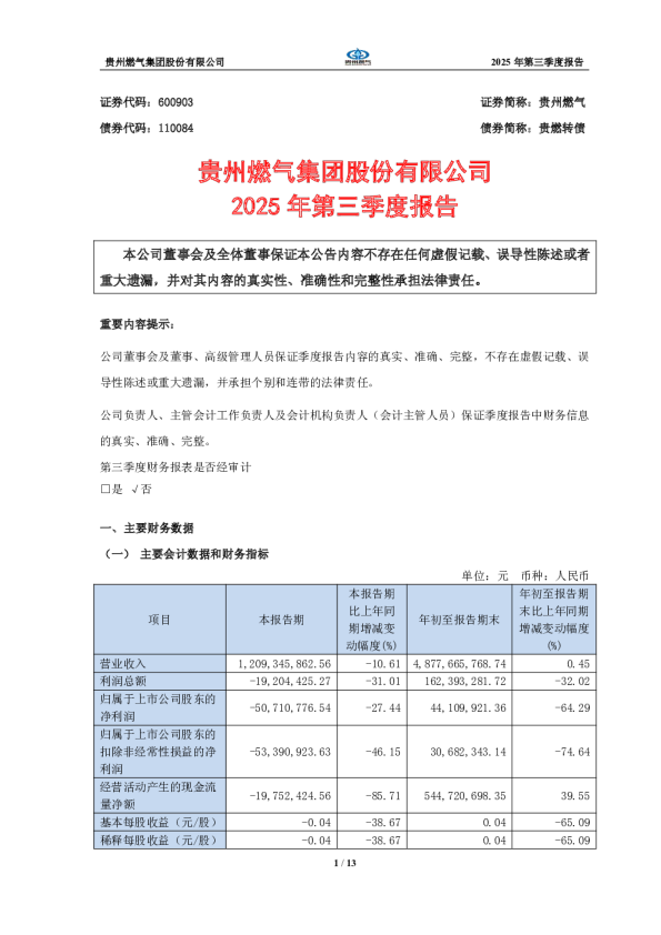 贵州燃气：贵州燃气集团股份有限公司2025年第三季度报告