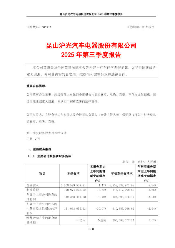 沪光股份:2025年第三季度报告