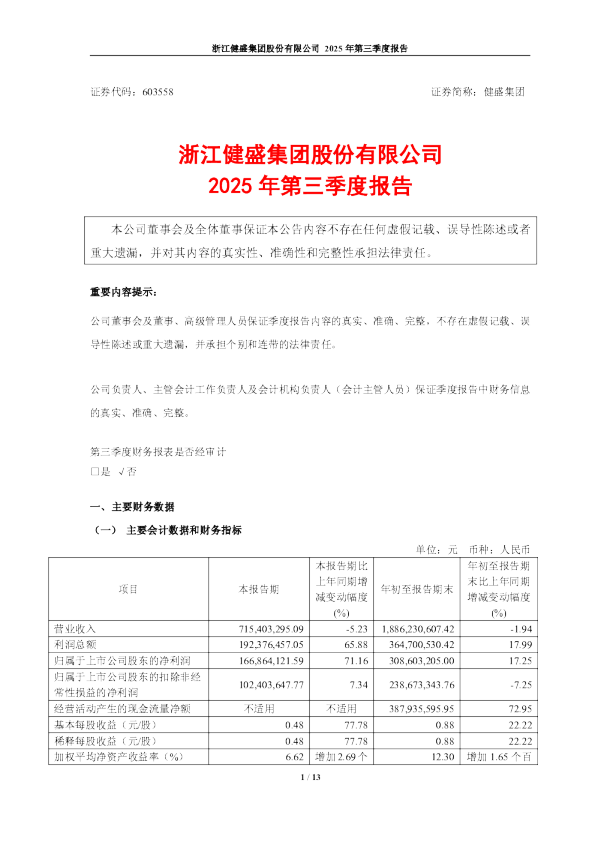 健盛集团：健盛集团2025年第三季度报告
