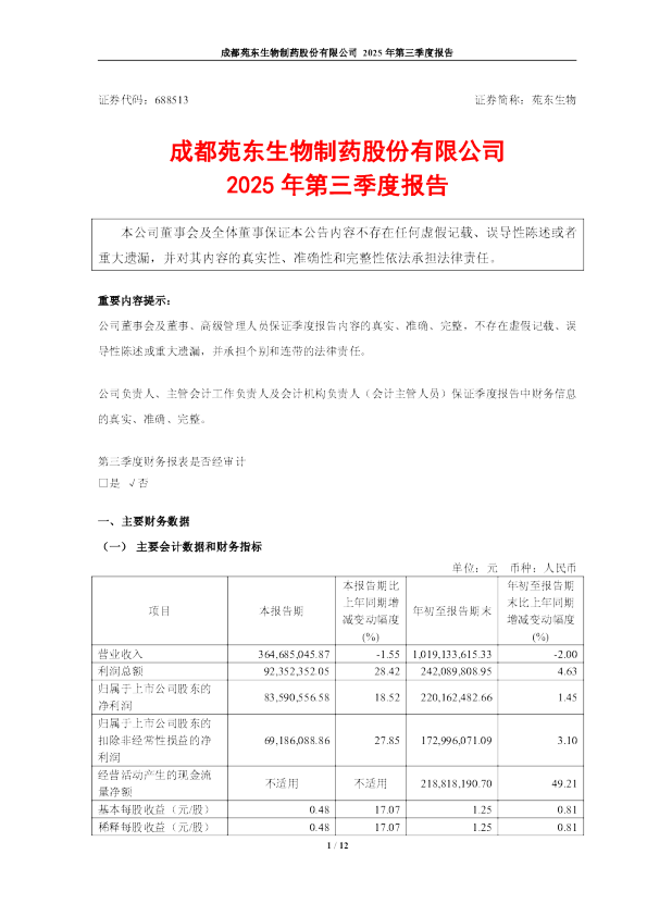 苑东生物：苑东生物：2025年第三季度报告