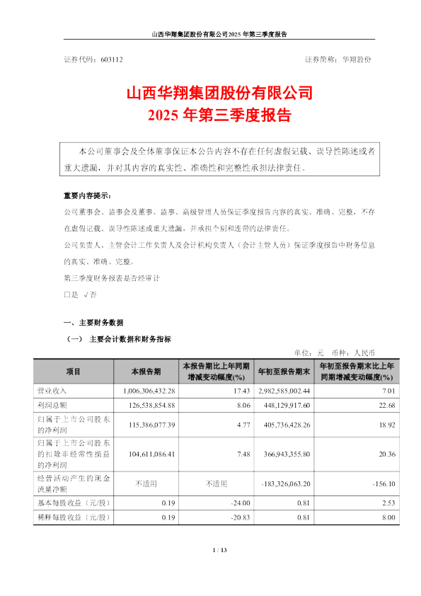 华翔股份：2025年第三季度报告