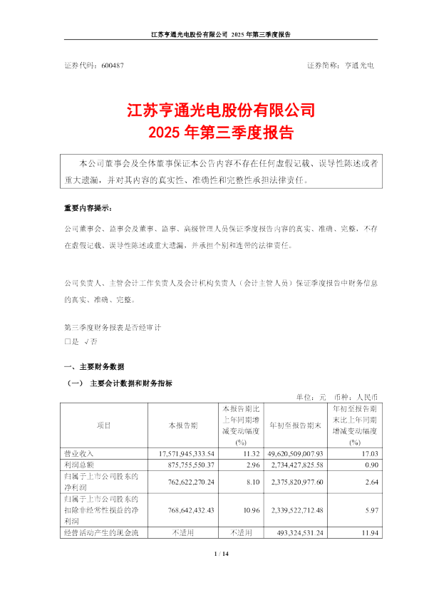 亨通光电:亨通光电2025年第三季度报告