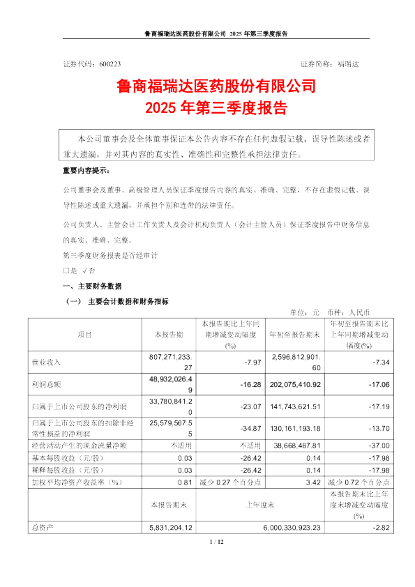福瑞达：鲁商福瑞达医药股份有限公司2025年第三季度报告