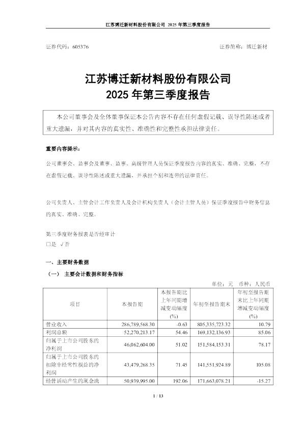 博迁新材：江苏博迁新材料股份有限公司2025年第三季度报告