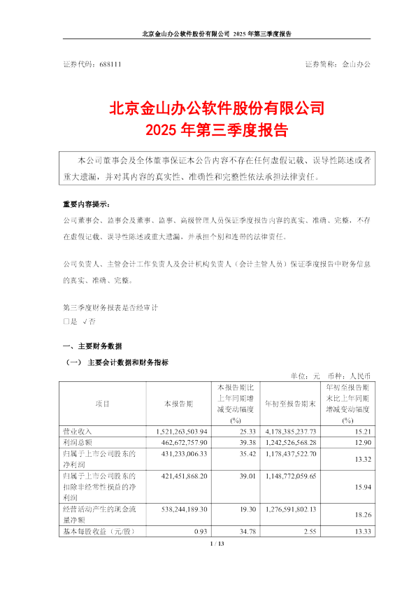 金山办公：金山办公2025年第三季度报告