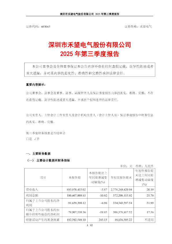 禾望电气：深圳市禾望电气股份有限公司2025年第三季度报告