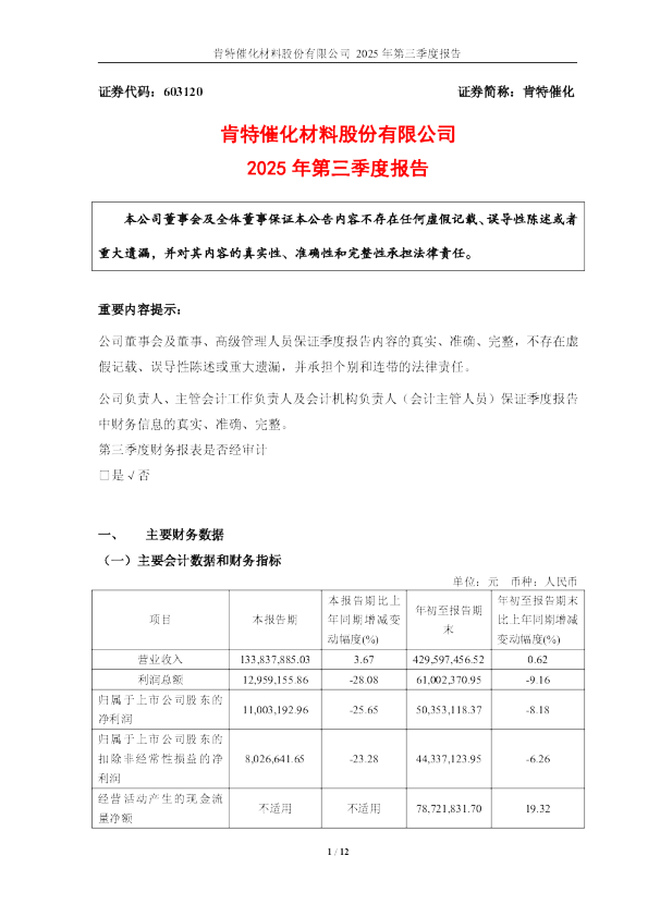 肯特催化：2025年第三季度报告