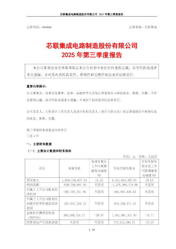 芯联集成：芯联集成电路制造股份有限公司2025年第三季度报告