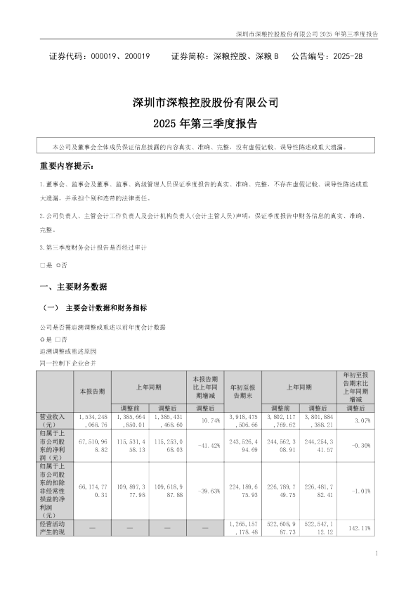 深粮控股：2025年三季度报告