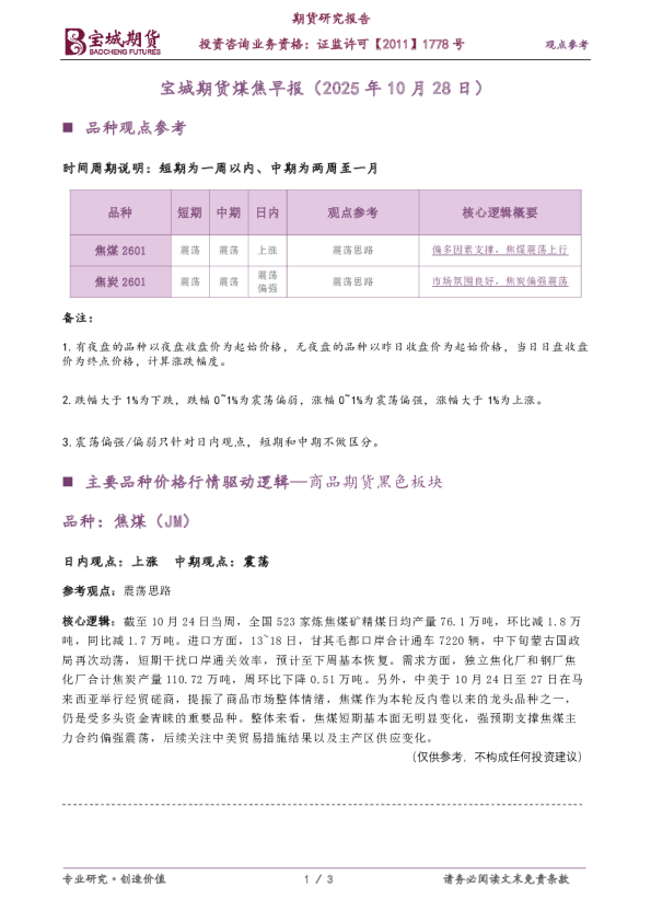 煤焦早报