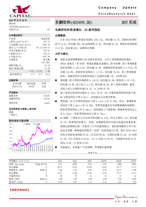 电解质饮料高速增长，Q3盈利强劲