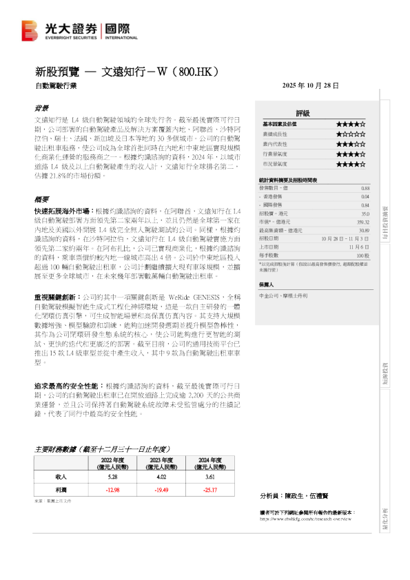 新股预览：文远知行-W
