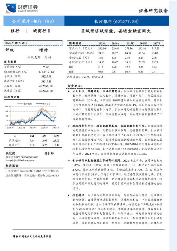 区域经济赋潜能，县域金融空间大