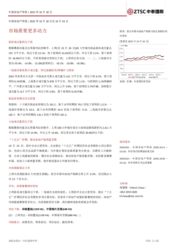 中国房地产周报：市场需要更多动力