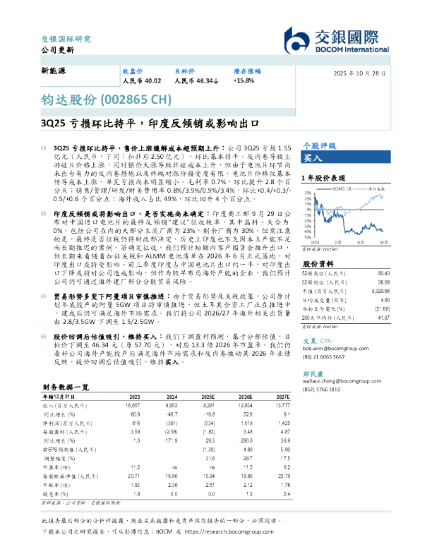 3Q25亏损环比持平，印度反倾销或影响出口