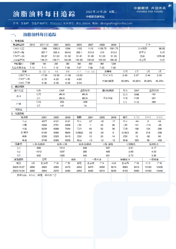 油脂油料每日追踪