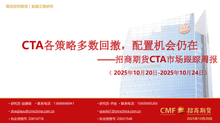CTA市场跟踪周报：CTA各策略多数回撤，配置机会仍在