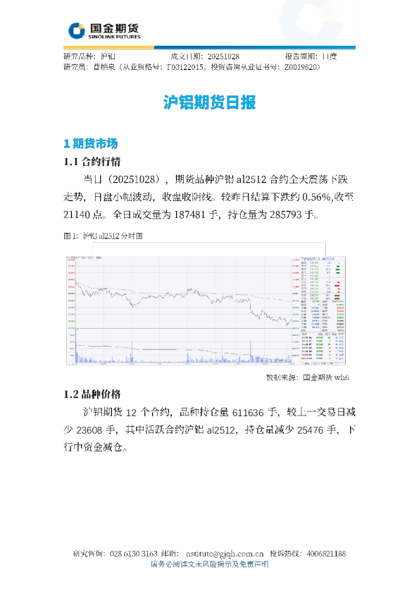 沪铝期货日报